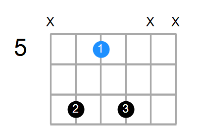 G5/E Chord